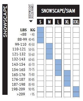 SALE! Snowscape 7 Grip Ski | No Binding | Salomon – Adventure Outfitters