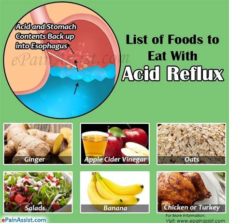 List of Foods to Eat With Acid Reflux | Acid reflux recipes, Reflux recipes, Cure acid reflux ...