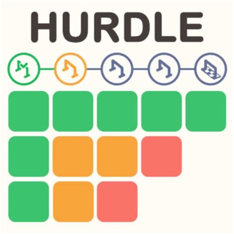 Hurdle - Guess The Word by Kien Nguyen