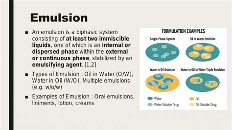 Formulation of Emulsion and its limitation | PPTC 6450307 - Dosage Form Design I - AIMST | Thinkswap