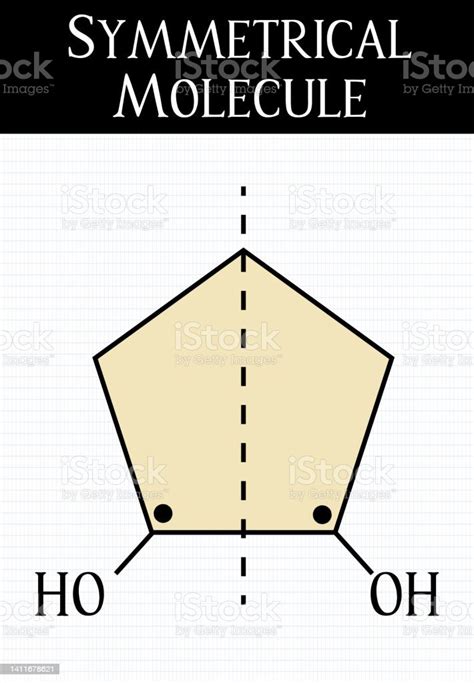 Chemical Structure Of Symmetrical Molecule Stock Illustration - Download Image Now - Atom ...