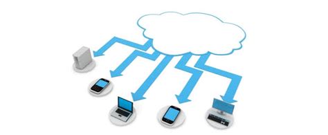 NAS vs Cloud Storage - Is most Importance of Data Backup