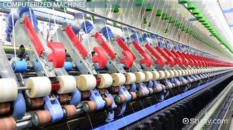 Technological Advances & Innovation in the Textile Industry - Lesson | Study.com