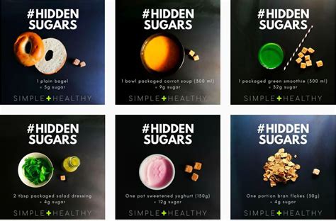 Hidden Sugars, Beware! blog - Simple + Healthy