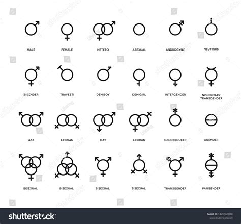 Gender Symbols Set Sexual Orientation Icons Stock Vector (Royalty Free) 1426466018 | Shutterstock