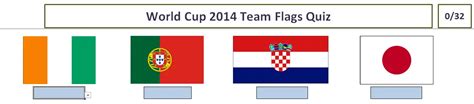 World Cup 2014 Flags Quiz