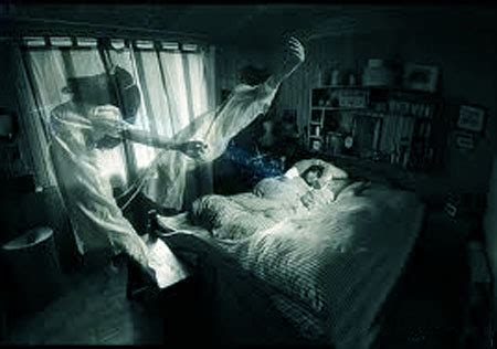 Thoughts of Interest: Lucid dreaming, Sleep paralysis and Hypnagogic hallucinations