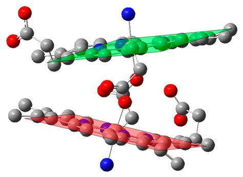 IJMS | Special Issue : Computational Modelling of Enzymatic Reaction Mechanisms