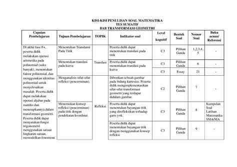 Assesmen Sumatif - contoh asemen - KISI-KISI PENULISAN SOAL MATEMATIKA TES SUMATIF BAB ...