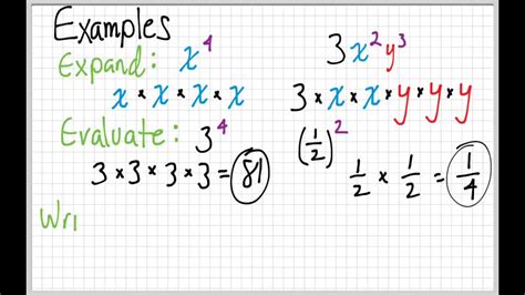 Index Notation Definition Math