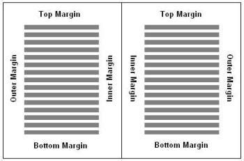 Book Printing Lingo: What are the Margins of a Book? | Formax Printing