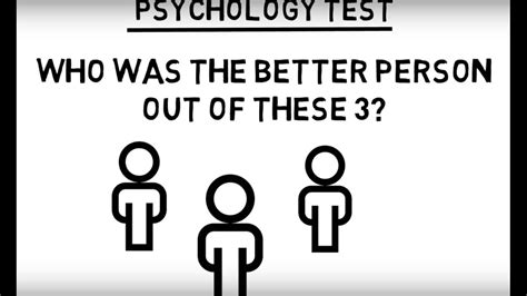 Types of Psychological Tests - psycho world