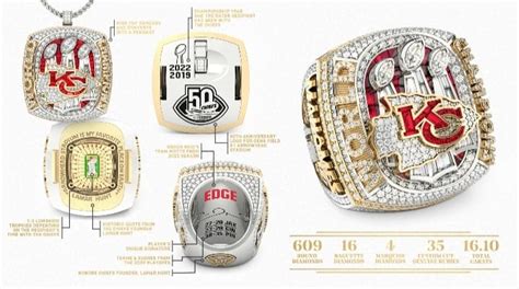 Patrick Mahomes, Travis Kelce sport new Super Bowl rings, revealing the ...