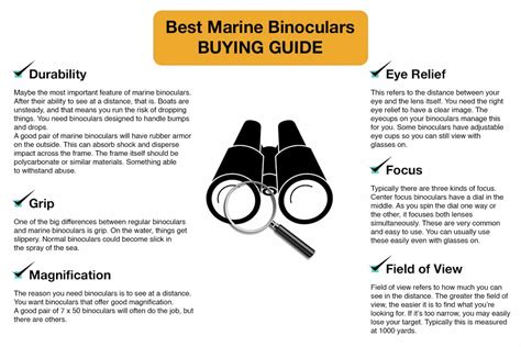 Reviewing The Best Marine Binoculars of 2024