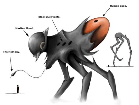 The war of the worlds: Tripod design 3 by thebigemp3 on DeviantArt