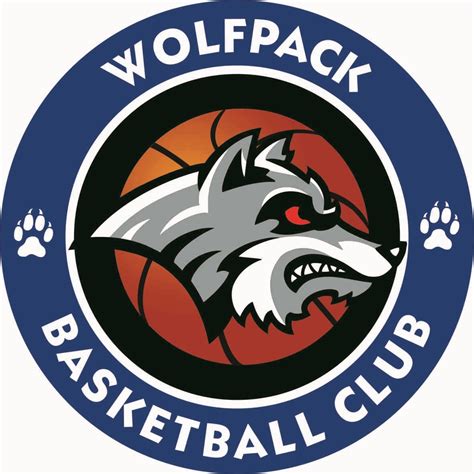 Wolfpack Basketball Club Vic Inc Melton City Council