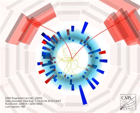 New study of rare B meson decays to two muons | CMS Experiment