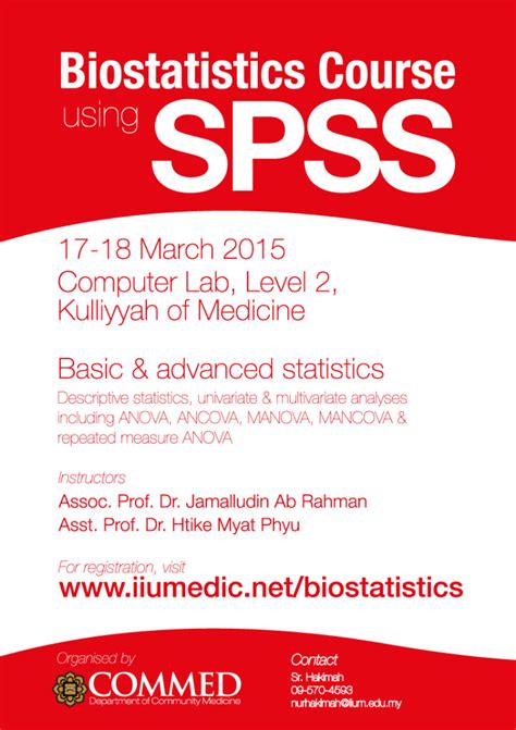 Biostatistics Course Using SPSS for Postgraduates – medicalstatistics