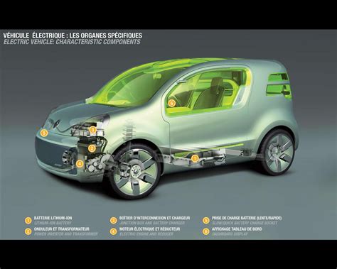 Nissan renault electric vehicles