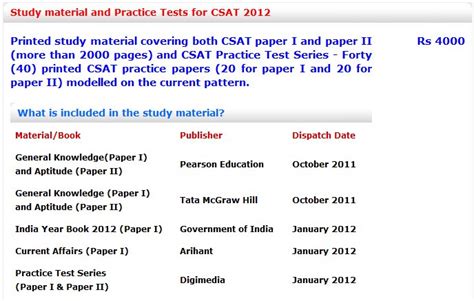 CSAT syllabus upsc civil services exam - padhaee