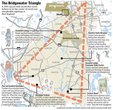 The Bridgewater Triangle: A History of Weirdness