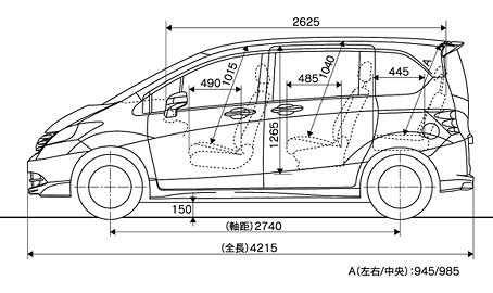 nissan serena interior dimensions - Justin Reid