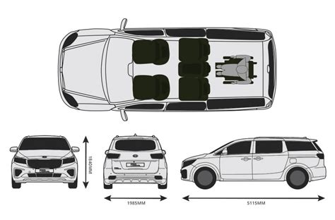 Kia Carnival | Motoring Mobility