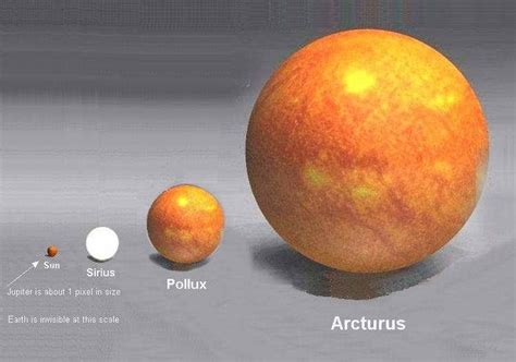 Arcturus - Alchetron, The Free Social Encyclopedia