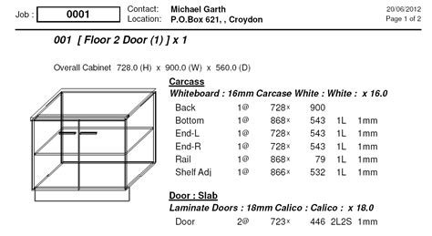 Cabinet Cutting List | www.resnooze.com