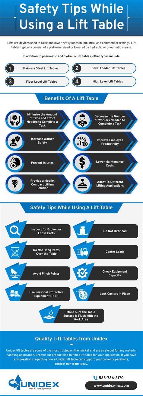 Safety Tips While Using a Lift Table - UNIDEX