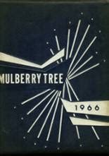 Mulberry High School - Find Alumni, Yearbooks and Reunion Plans