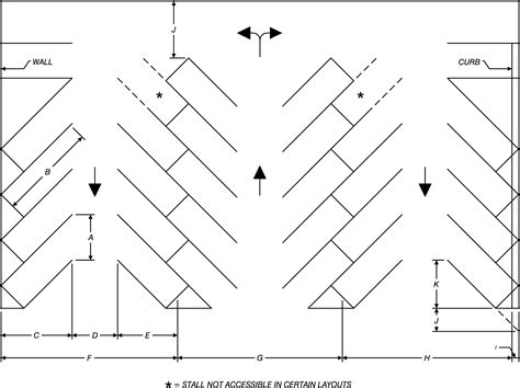 Angle Parking Dimensions