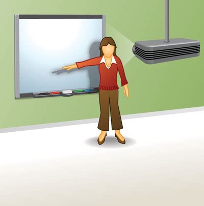 Free Smart Board Cliparts, Download Free Smart Board Cliparts png images, Free ClipArts on ...