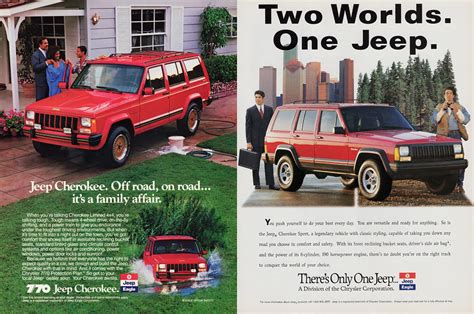 History Of The Jeep XJ Cherokee, Part Two — Life | Quadratec