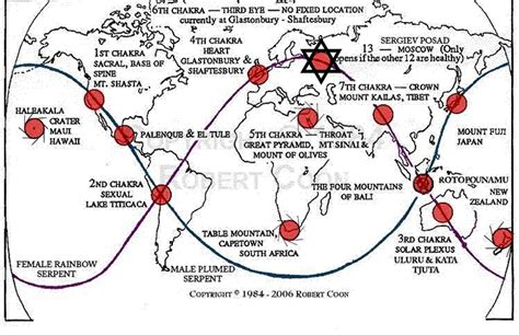 Map of the 7 Planetary Chakras and the 12 Gates of the Planetary New ...