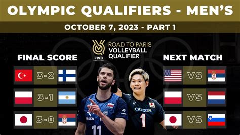 Paris 2024 Volleyball Olympic Qualifier Tournament Results | USA vs ...