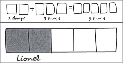 What Is A Tape Diagram In Math - General Wiring Diagram