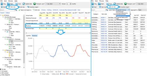 Demand Forecasting Software - Free Edition 2018 | GMDH