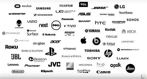 Consumer Electronics Brands Depend on Digital