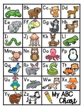 Zoo Animal Phonics Alphabet Chart by Lori Shimizu | TPT