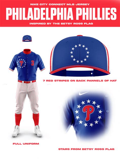 Phillies City Connect Jerseys inspiring by the Betsy Ross flag : r/phillies