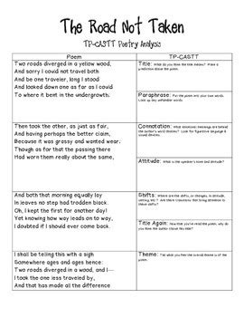 Common Core-Aligned The Road Not Taken Poetry Analysis by In Seventh Heaven