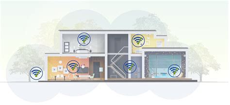 Four Benefits of Mesh Networking - iWired