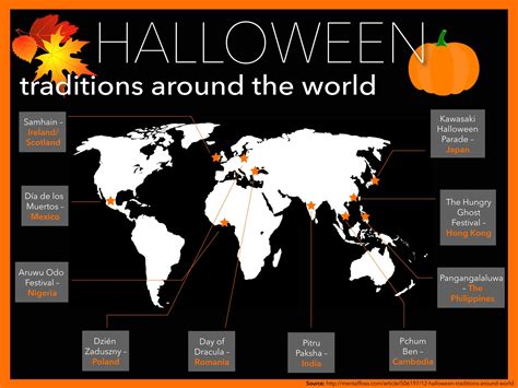 Halloween traditions around the world – TommieMedia