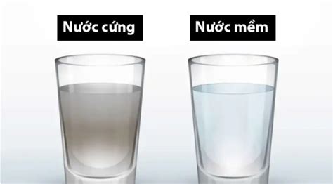 14 cách làm mềm nước cứng tạm thời, vĩnh cửu cực khoa học và hiệu quả | Cleanipedia - Điện Máy ...