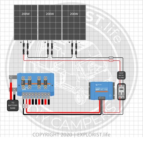 Camper Wiring Diagram w/ 3000w Inverter & 600-1200w Solar | Solar kit ...