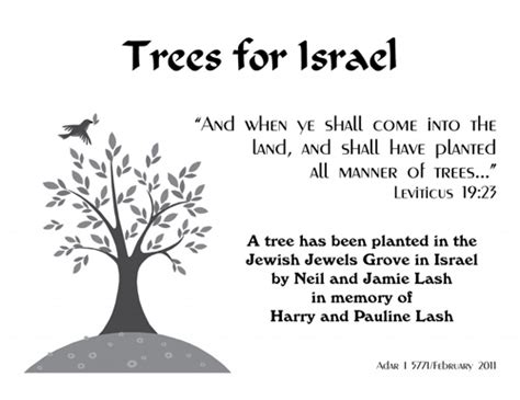 Jewish National Fund | Plant a Tree in Israel