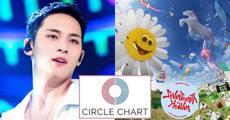 Circle Chart's Official 25 Best-Selling K-Pop Albums Of 2023 - Koreaboo