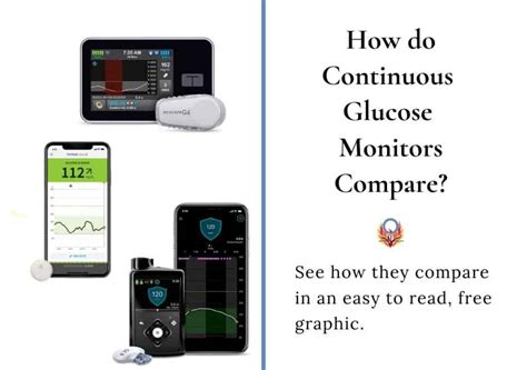 CGM Comparison Download - Diabetes Advocacy