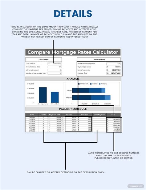 Compare Mortgage Rates Calculator - Google Sheets, Excel | Template.net